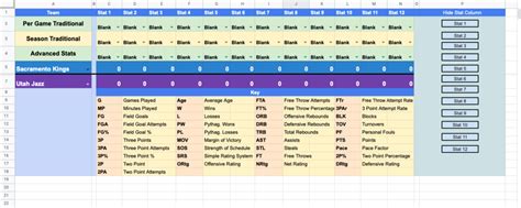 nba live stats